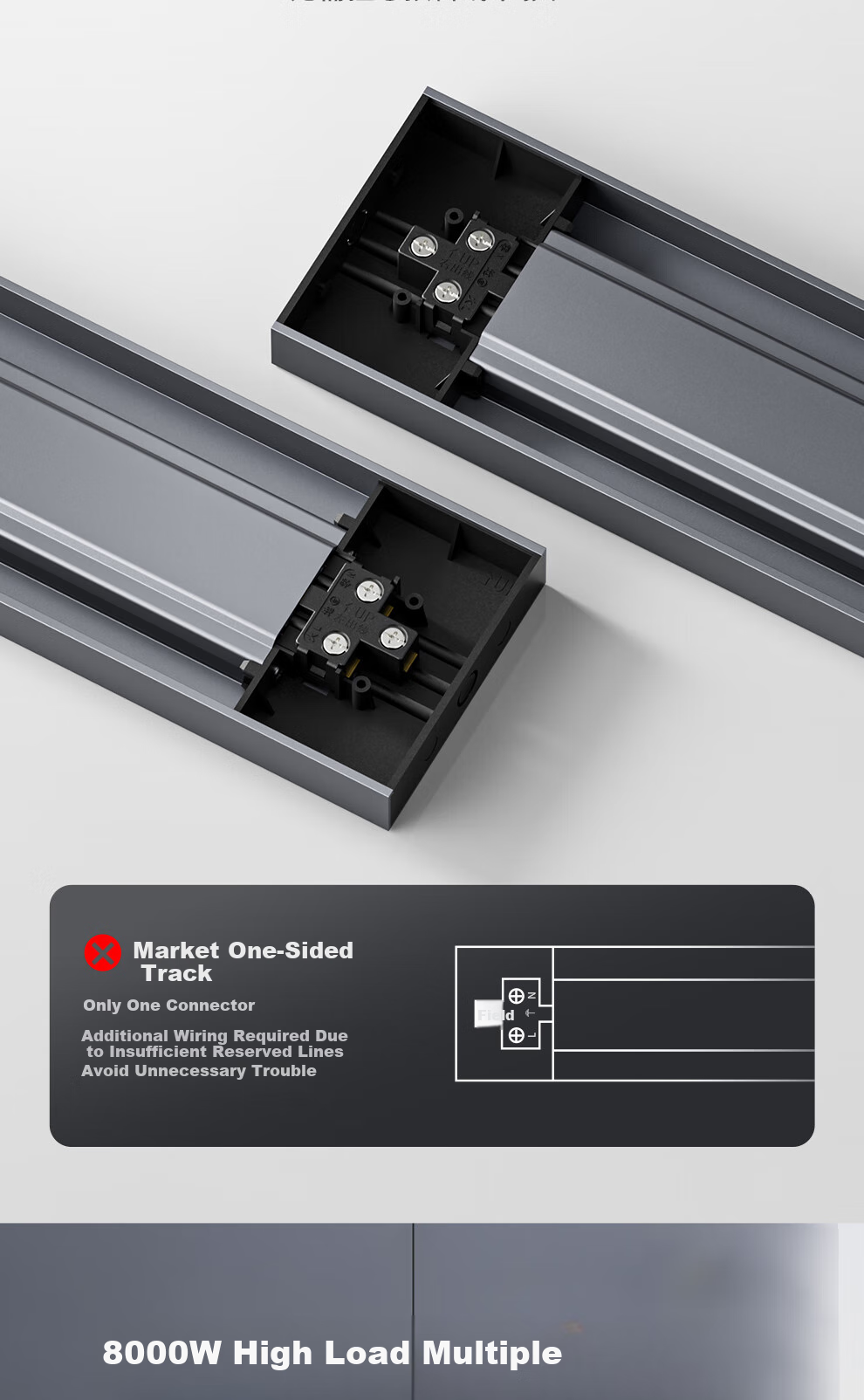 PHILIPS Surface-Mounted Track Socket Switch Panel, Wall-Mounted without Groove, Movable Sliding Rail Panel, Sideboard Track-Type Sliding Power Strip, 42cm Track + 2 Adapters, Gray 4