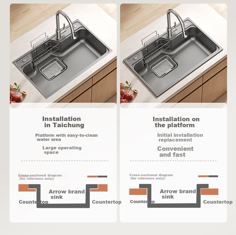 ARROW Kitchen Sink Gunmetal Gray Large Single Bowl, 304 Stainless Steel Vegetable Washing Basin, Dishwashing Sink, Integrated Basi 20