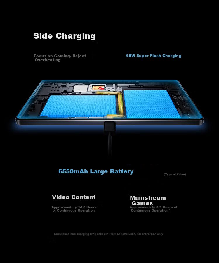Lenovo Legion Y900 13-inch Snapdragon 8 Gen 2 Full-Screen Gaming Entertainment Learning WIFI 8GB+256GB L-CN Black 13