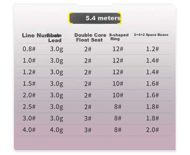 Diaoyuwang Main Line Set 2 Volumes, Jingang Jie Main Line Fishing Line Pre-Tied, Black Pit Competition PE Unknotting Line, Finished Product Set Fishing Line 19