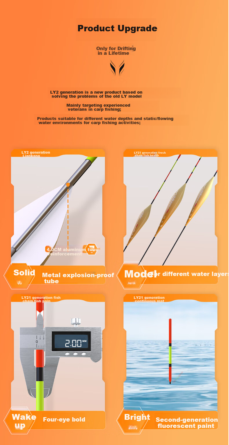 Minjianyiren, Black Pit Fishing Float, Bold And Eye-Catching, Highly Sensitive, Extended Large-Sized Lead Sinker, Shallow Water Big Fish Float, Chubby Head Buoy 2
