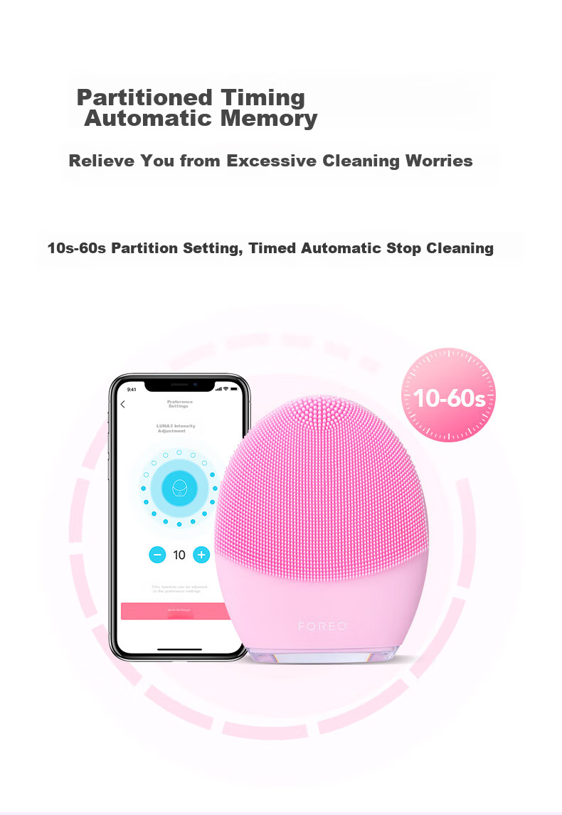FOREO LUNA 3 Facial Cleansing Brush Blue Electric Pore Cleansing Device Balancing Oil Control Face Cleanser 16