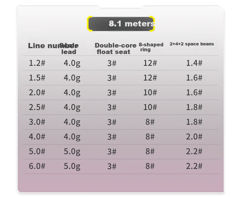 Diaoyuwang Main Line Set 2 Volumes, Jingang Jie Main Line Fishing Line Pre-Tied, Black Pit Competition PE Unknotting Line, Finished Product Set Fishing Line 22