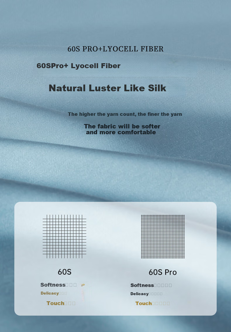 CROWN Class A Tencel Fitted Sheet, 1.8x2 Meter Bed Cover, Cool And Dirt-Proof, Dormitory Single Bed Mattress, Dust-Proof Protective Cover 2