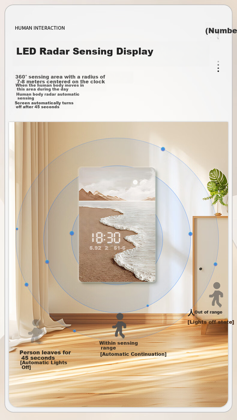 Momen LED Sensor Digital Clock Wall Clock, Decorative Painting for Entryway, Living Room Floor Painting, Hallway Corridor Wall Art, Electronic Clock 4