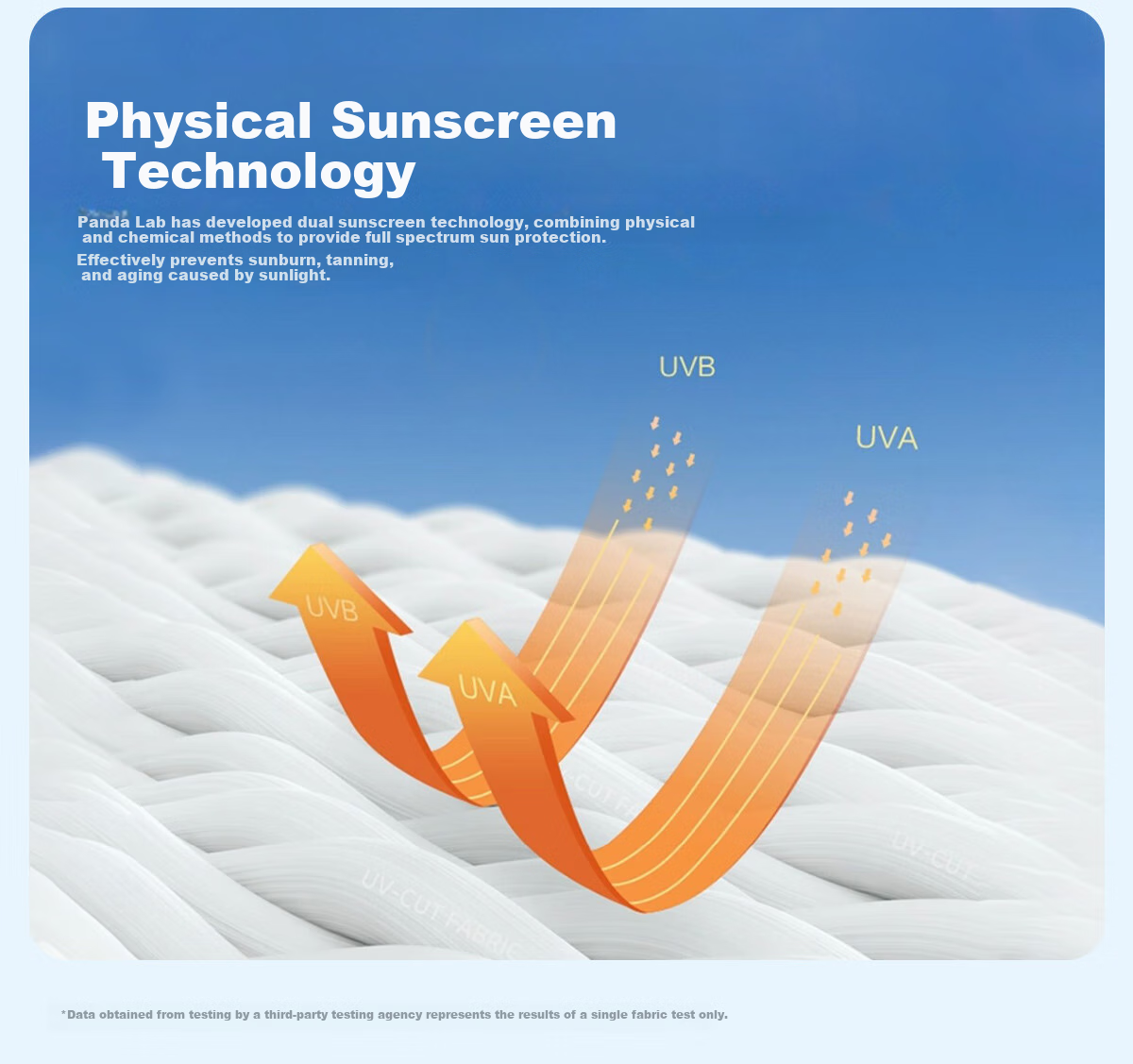 Xiongmao Luotuo Series Outdoor Sun Protection Clothing, Water-Repellent, Cool-Feeling Sun Protection Garment for Men And Women, Spring And Summer Jacket R139E,M 4