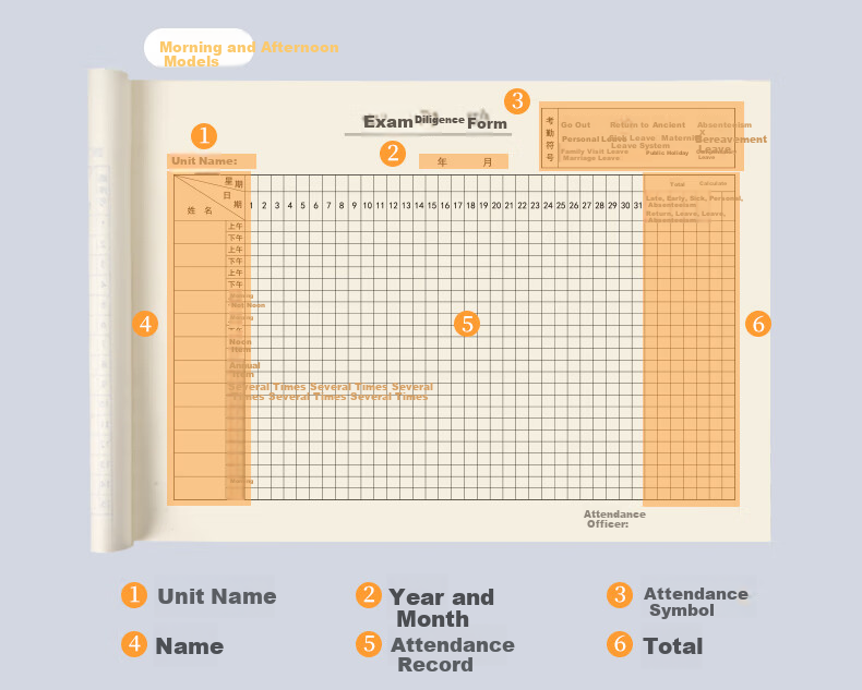 SIMAA 31-Day Attendance Record, Employee Work Log, Payroll Sheet, Scheduling Table, Employee Time Record Book, Sign-In Register, Morning And Afternoon Version, 50 Sheets/book, 3 Books Per Pack, 6766 2