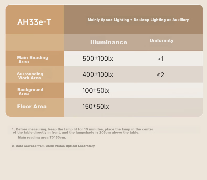 Haishibao Lightweight Full Spectrum Bedroom Smart Ceiling Light 2.7cm Ultra-thin Seamless Eye Protection Minimalist All-inclusive 11