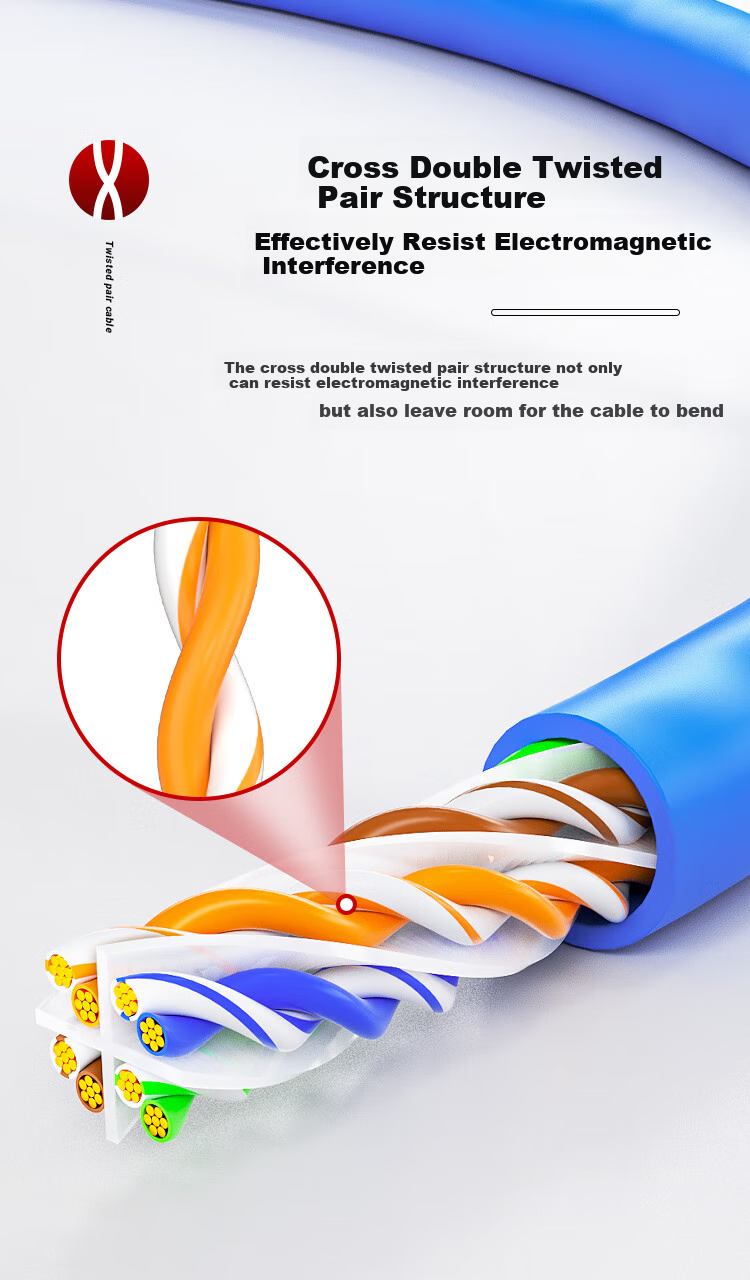 AMPCOM Thin Ethernet Cable, 2 Meters, Gigabit Patch Cable, CAT6 Unshielded Network Cable for Patch Panels And Switches, Black, AMC602BK 7