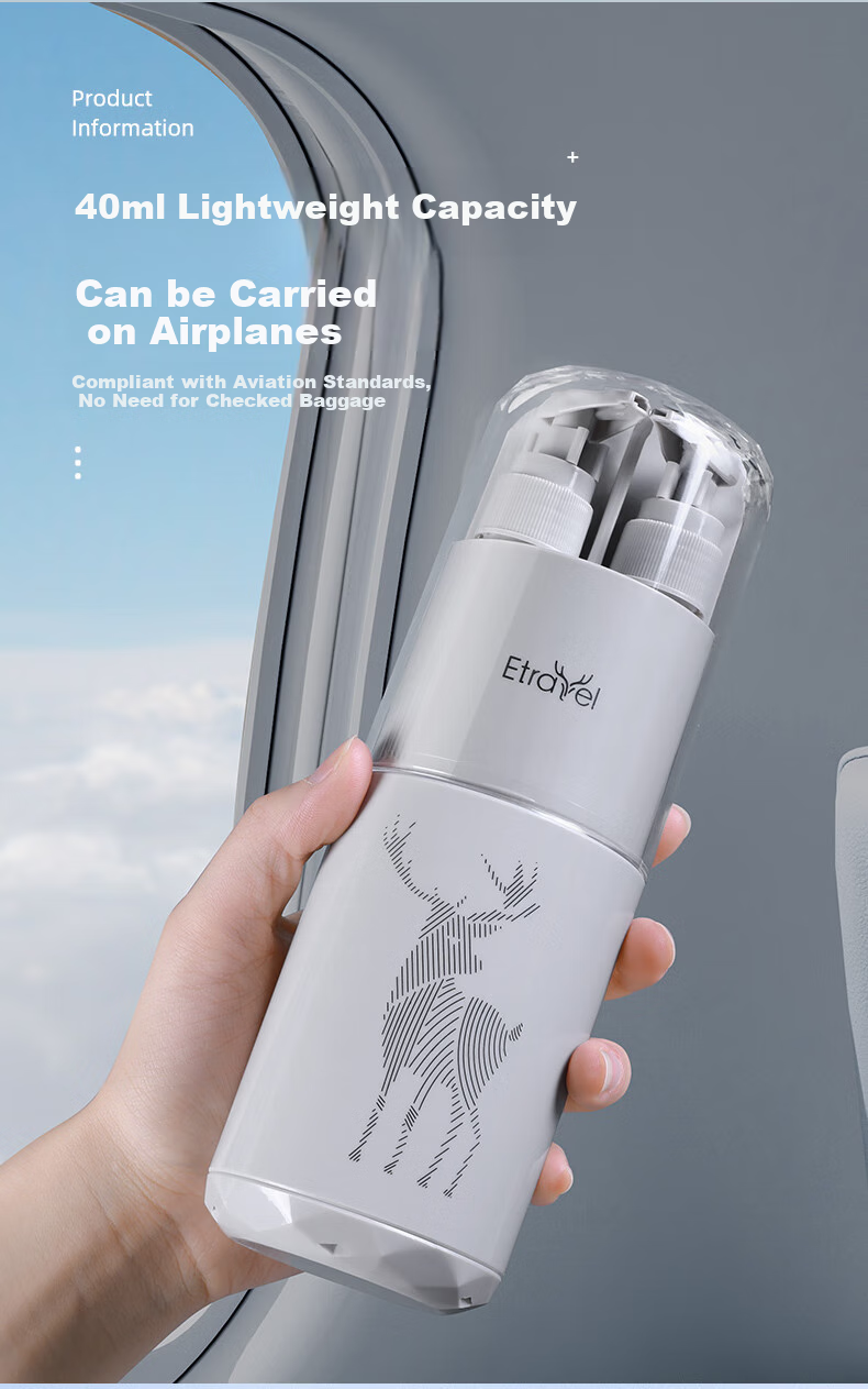 Etravel Travel Toiletry Set with Toothbrush Cup, Wash Cup, Portable Toiletry Bag, Storage Bottle, Luxury 8-Piece Set 9