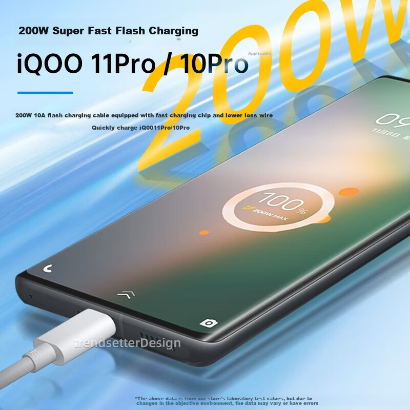 Кабель Trendsetter для Vivo Iqoo, 120W/200W быстрая зарядка, Type-C на Type-C, 1.5 метра, белый