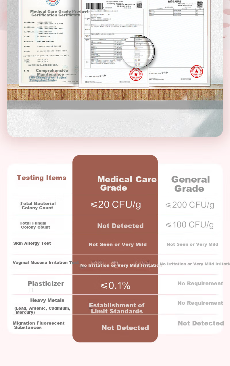 One's Member Medical-Grade Sanitary Napkins, 285mm, 21 Pieces, Heavy Flow Day And Night Use, 100% Pure Cotton Menstrual Pads 6