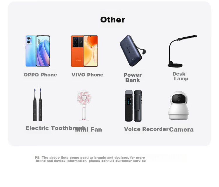 UGREEN 5V 2A/1A Charger, Dual-Port USB Socket Head, Multi-Port Charging Adapter, Direct Plug-In Charger, Suitable for Apple 18/17e/16, Huawei, Xiaomi Phones, IPad Tablets, Smartwatches 9