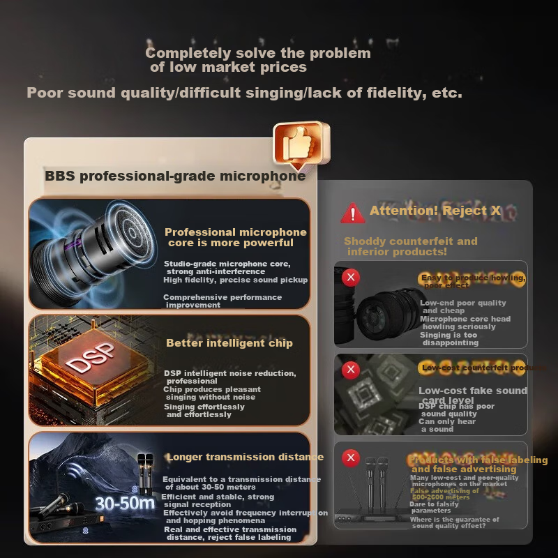 BBS G-28 [Flagship Bestseller], Wireless Microphone System, UHF Dual-Channel Professional Teaching Microphones, Stage Host Microphones, KTV Home Karaoke System for Family Use 5