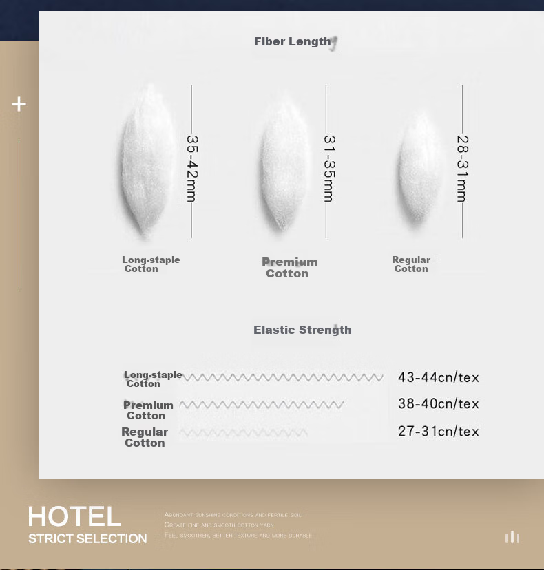 FUANNA HOTEL Series Four-Piece Set, 60S Long-Staple Cotton, Pure Cotton Sateen Hotel Set, 1.5-Meter Bed, 203*229cm 5