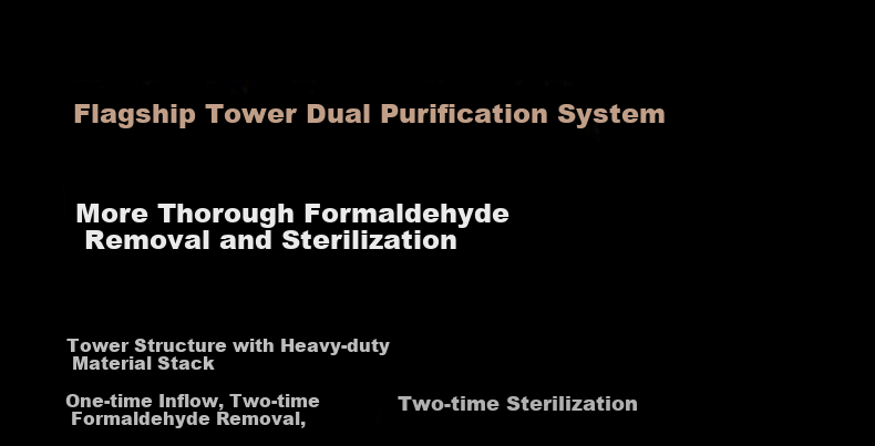 Huawei Zhixuan HarmonyOS Selected IAM Intelligent Disinfection Air Purifier, Huawei X5 Enhanced Version, Long-Lasting Formaldehyde Removal, Bacteria And Virus Elimination, Influenza A Medical-Grade Purification Machine, Gift 6