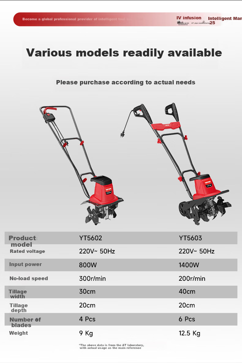 YAT Plug-In Small Mini-Tiller, 4-Blade Garden Cultivator for Home Use, Electric Soil Loosening Machine for Gardens And Orchards 22