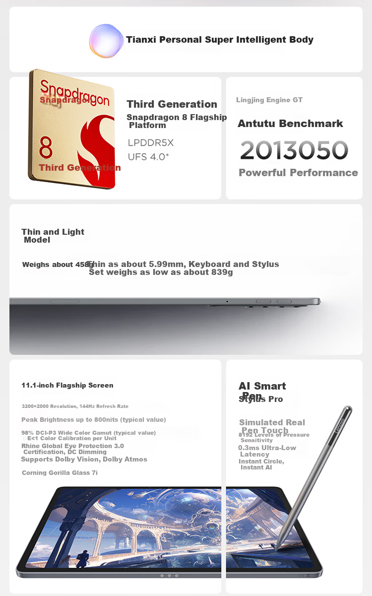 Lenovo Xiaoxin Pad Pro GT, 11.1-Inch Tablet for Office, Study And Gaming, AI Tablet, 3.2K Ultra-Clear High Refresh Rate Large Screen, Snapdragon 8 Gen 3, Subsidies, 8+256GB, White 3