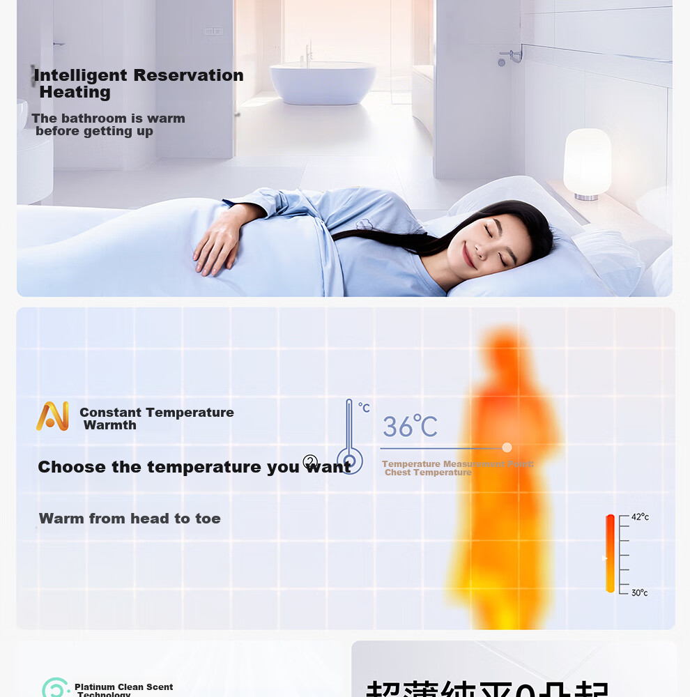 AUPU [Consult Customer Service for Better Deals] Smart Series AI Human-Sensing Constant Temperature Deodorizing Warm Air S2-Air 6