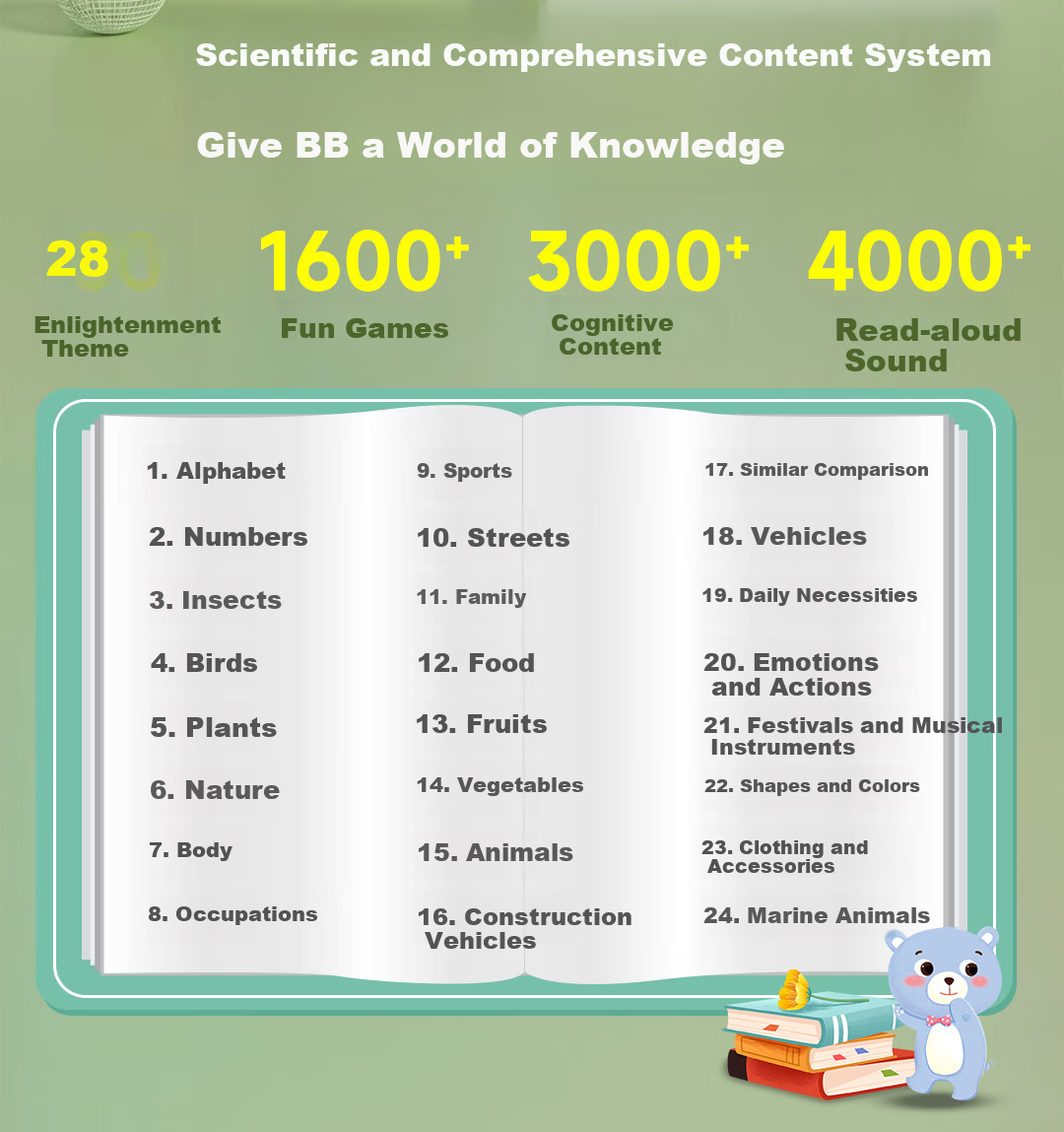 Bei Lin Xiaoyue Tongxue Classmate Cantonese Early Education Machine Reading Pen, Zhongyue Dual System Children's Toy, Birthday Gift for Boys And Girls 5