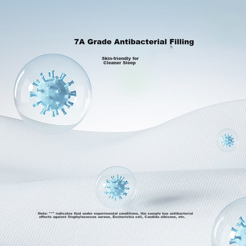 LOVO Luolai Home Textiles Class A Antibacterial And Anti-Mite Fiber Quilt Summer Comforter Air Conditioning Quilt 220*240cm Gree
