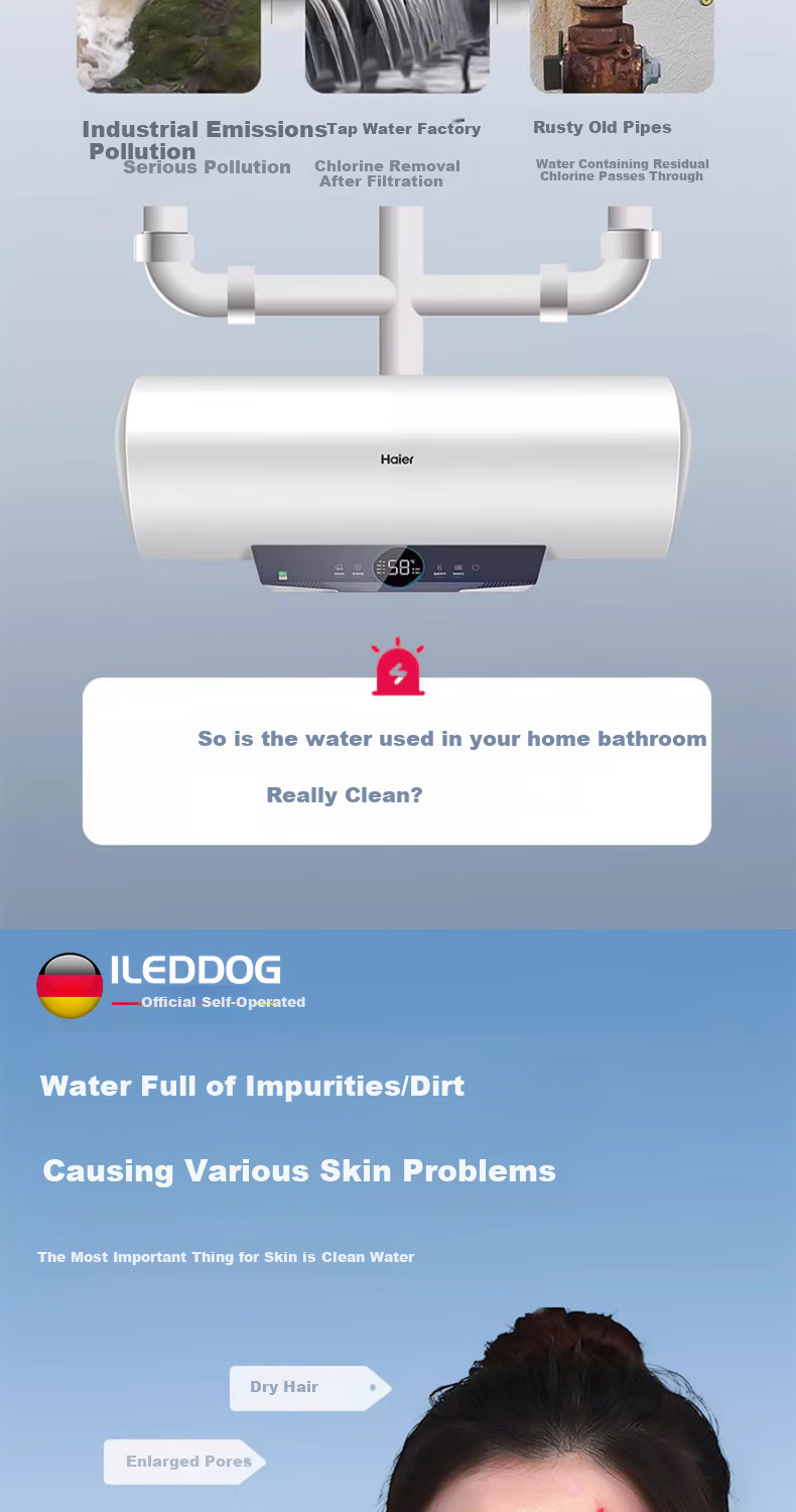 ILeddog [Germany] Pressurized Shower Head, Bathroom High-Pressure Filtered Five-Level Water Purification Shower Sprayer, Lifen 5-Level 5