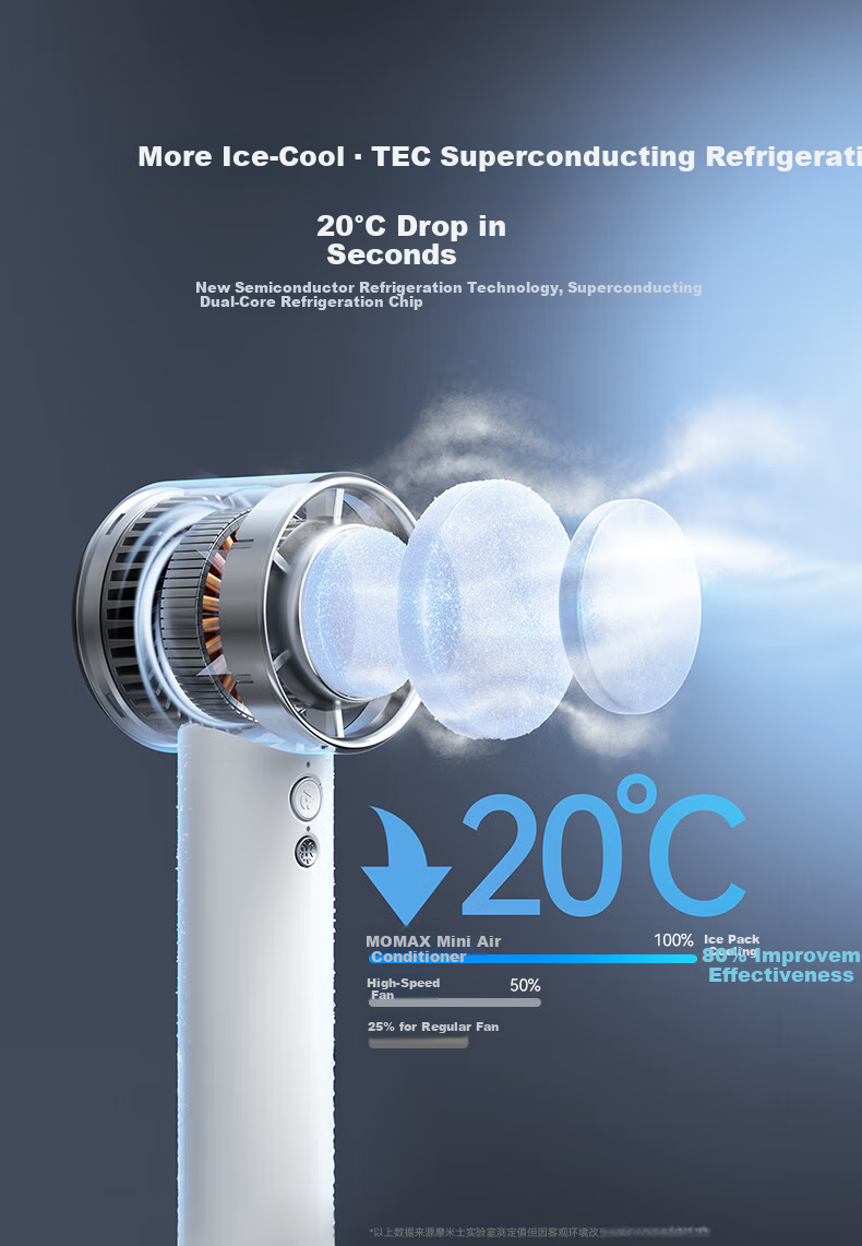 MOMAX Neck and Waist Hanging Mini Fan Handheld Portable Fan Outdoor Cooling USB Rechargeable Long Battery Life with Lighting for Hiking Cycling Delivery 5