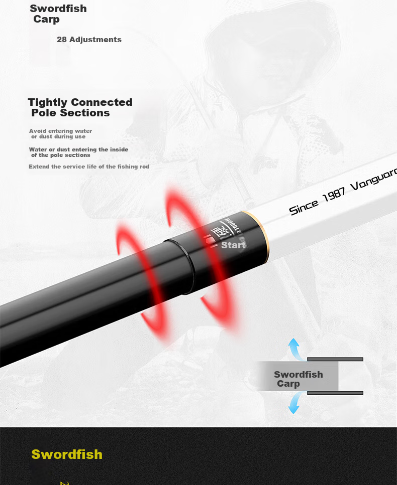 GW Fishing Rod Jian Shou Lian Second Generation Strong And Durable, 28 Sections, 5.7 Meters, All-Purpose Big Fish Rod, Ultra-Light And Ultra-Hard, High Carbon Rod for Platform Fishing 11