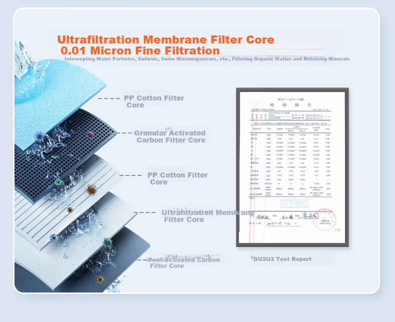 SUPOR Water Purifier, Household Ultrafiltration Machine, Under-Sink Water Filter, Tap Water Purifier, Mineral Water Purifier, Faucet Pre-Filter, Water Purification System DU2U3 2