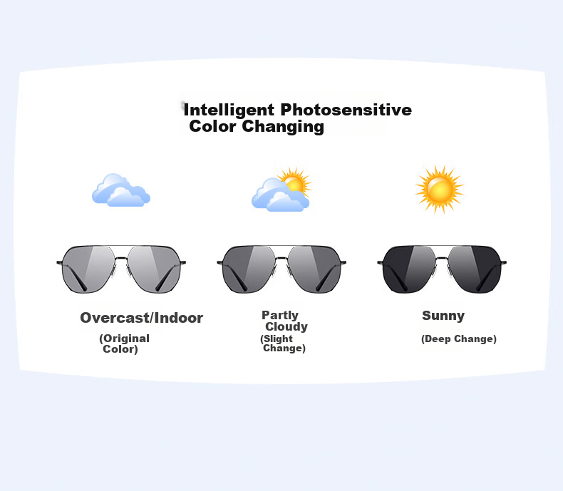 HLA Day And Night Polarized Sunglasses, Photochromic Sun Protection Sunglasses for Men, Night Vision Glasses for Driving, Specialized Gift, Blue 3