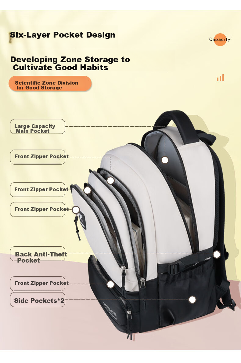 Edison Inventor Middle And High School Student Backpack Large Capacity for Middle And College Students, Lightweight Spine-Protecting Double Shoulder Bag K066-1 Black 6