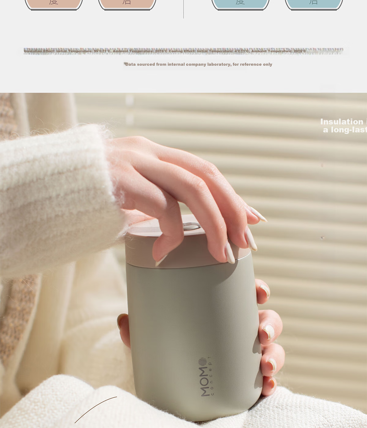MOMOCONCEPT Insulated Mug for Women, Stylish Momo Large Belly Cup, Birthday And Holiday Gift, Coffee Cup, Portable Water Bottle, Thermos 7