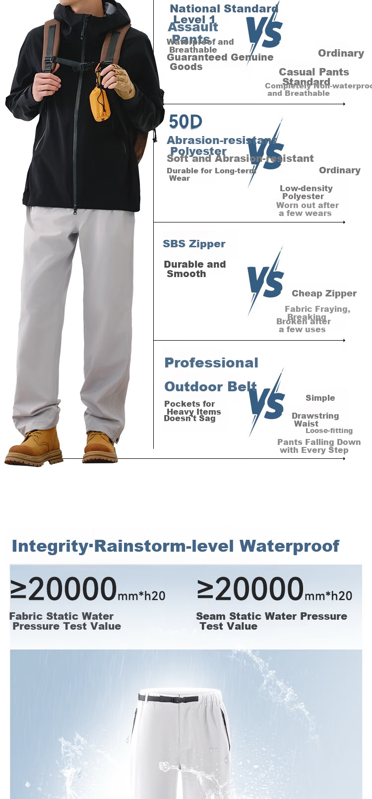 JD Original Tactical Pants for Men And Women, Outdoor Windproof Waterproof Trousers, Loose-Fitting Men's Pants, Hiking Pants, Phantom Gray 2XL 5