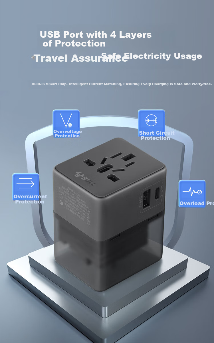 BULL USB Multi-Country Travel Adapter / World Travel Converter Plug, for Use in Foreign Countries And Some Regions, European Standard, American Standard, Australian Standard, British Standard GN-L09U without Switch 11