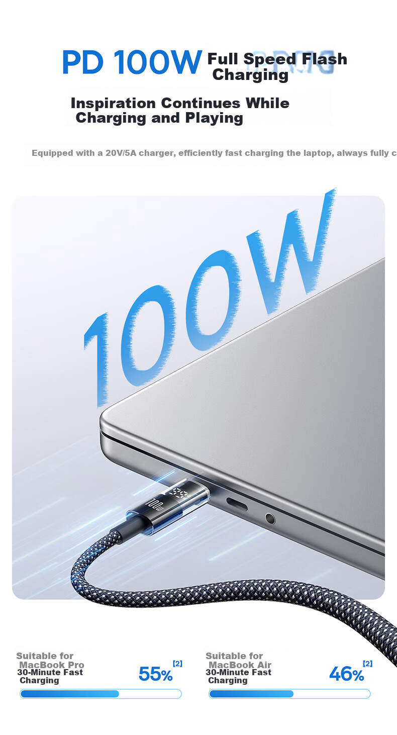 BASEUS Dual-Head Type-C Charging Cable, Digital Display PD100W Super Fast Charging Data Cable, Suitable for Huawei, Honor, Xiaomi, Apple 18/17/16/15 Phones, IPad, Laptops 6