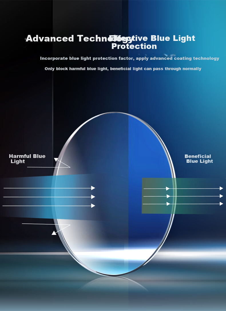 Yupintang Anti-Blue Light Reading Glasses for Men And Women, Ultra-Light Titanium Frame with Imported Japanese Materials And High-Definition Resin Lenses 8633 6