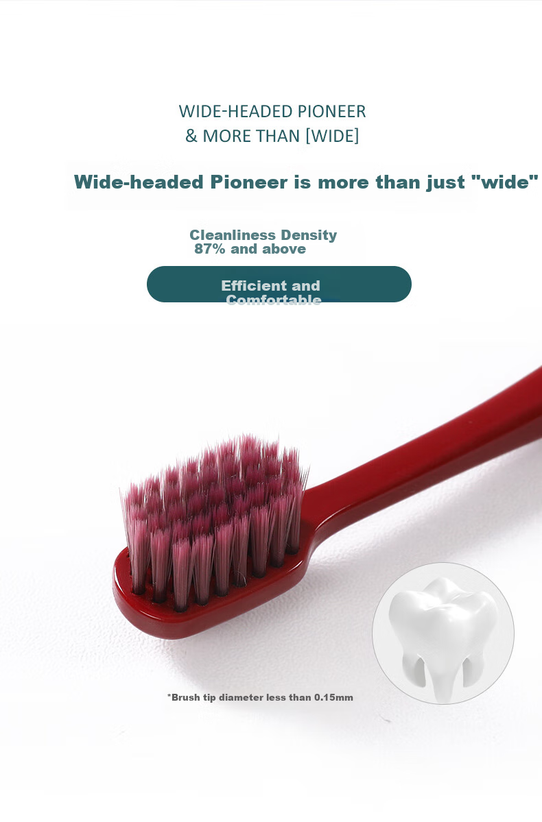 DR.WLEN Children's Toothbrush for Ages 1-2 Kids, Toddlers And Babies, Blue And Pink, Soft Bristles, Gentle Cleaning Milk Toothbrush 6