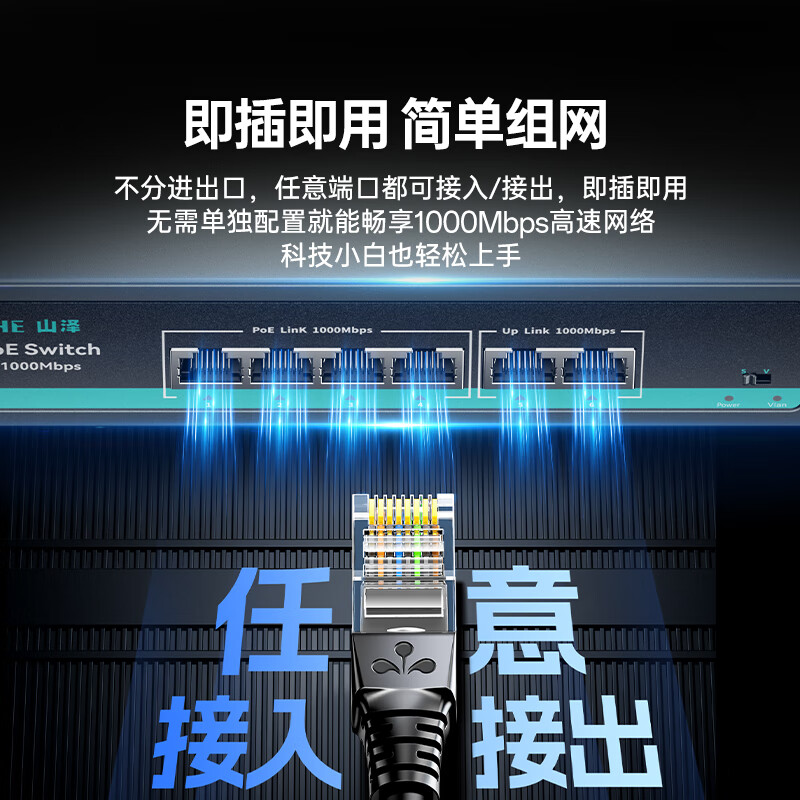 SAMZHE 6-Port Gigabit Switch with 4 PoE Ports, Ethernet Splitter, Dual-Up Converter, Industrial Monitoring Network Hub, Enterprise Switch, Splitter POE-HJQ06