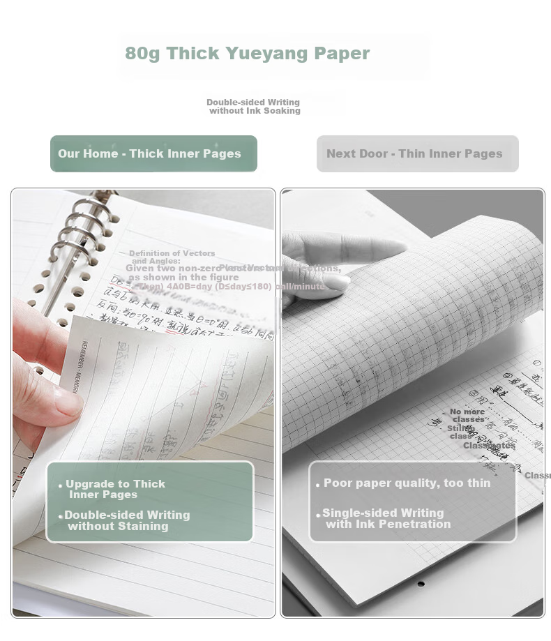 Wengu Notebook Student Stationery Handwritten Loose-Leaf Notebook A5/50 Sheets Graduation Meeting Journal Diary for Primary, Middle And High School Students Exam High-Quality Separated Pages BI085 (A5) Gree 4