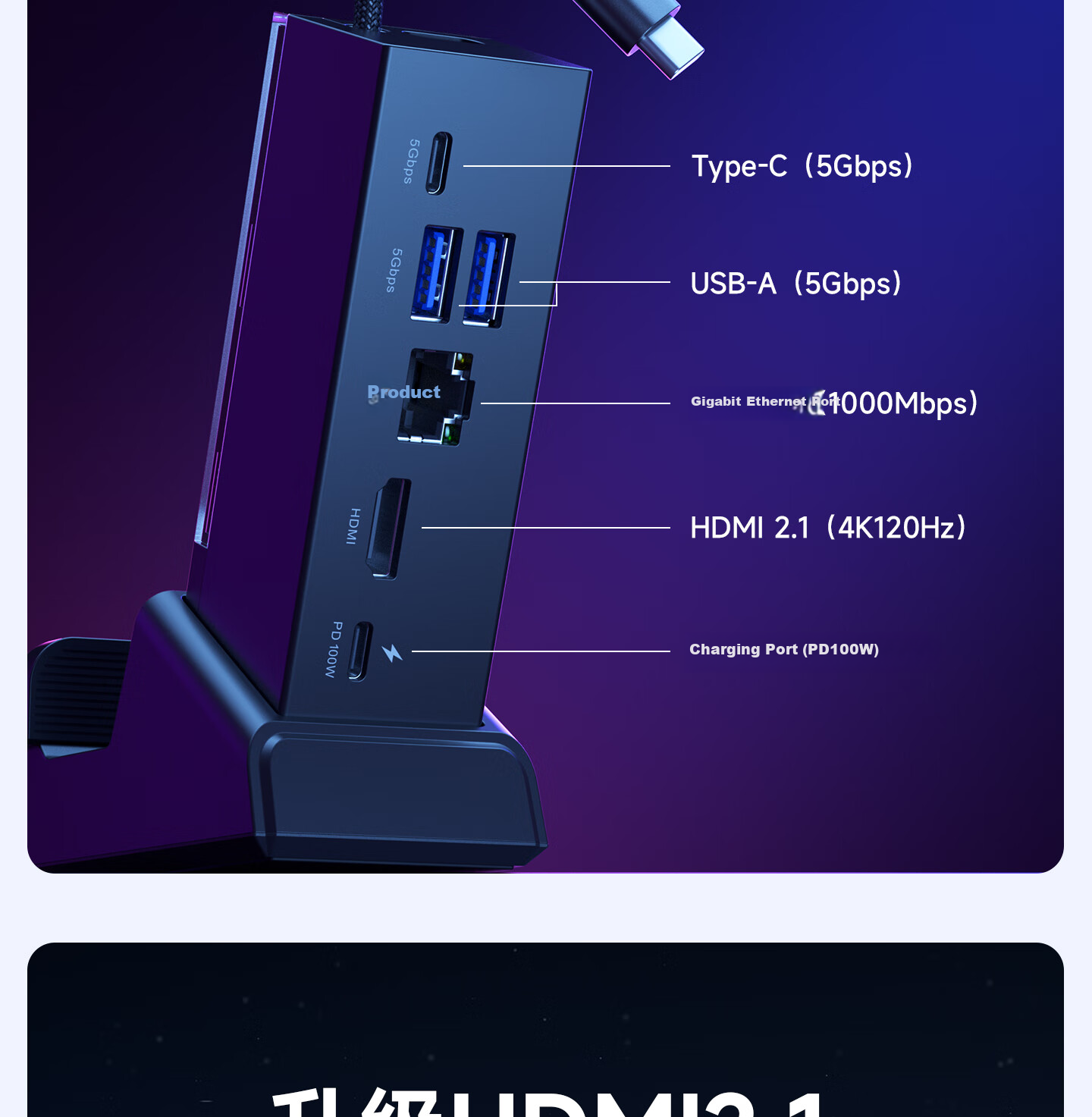 JSAUX Ji Suo Compatible with Steam Deck/OLED/ROG Expansion Dock, Xbox All-In Gaming Console Expansion Dock, Legion Go Accessories, Type-C Base, USB Hub, Official 4K Screen Casting 8