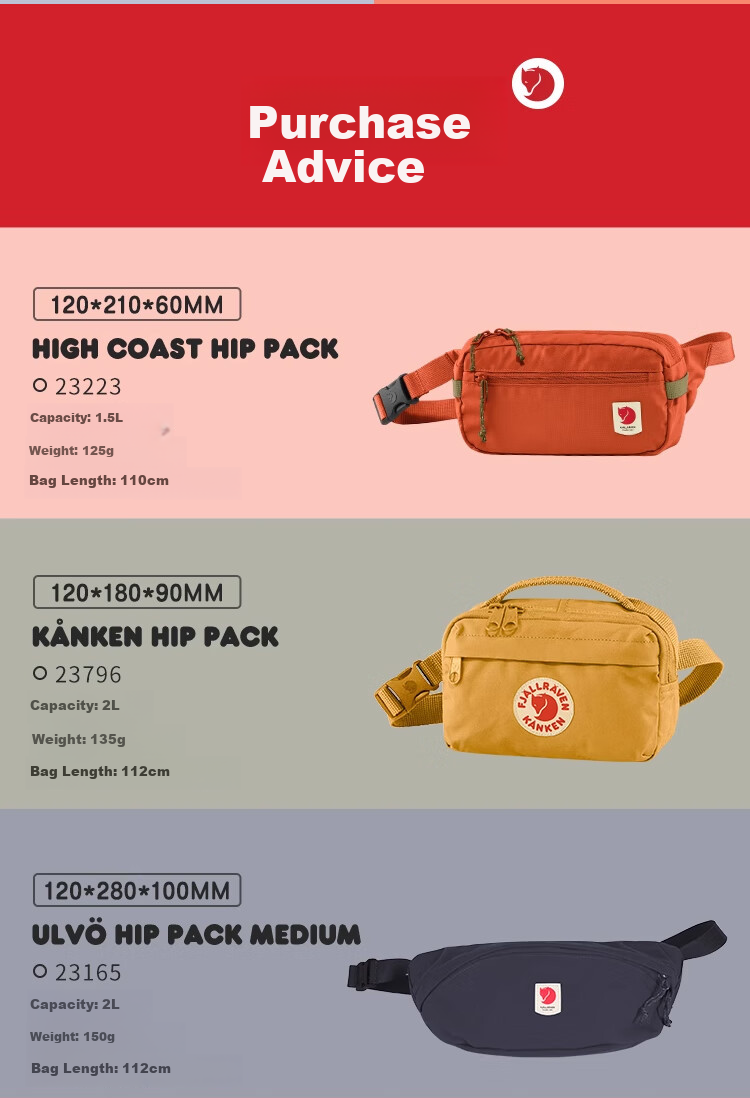 Fjällräven Classic Single Shoulder Lightweight Sports High Coast Hip Pack 23223-620 Green 1.5L 6