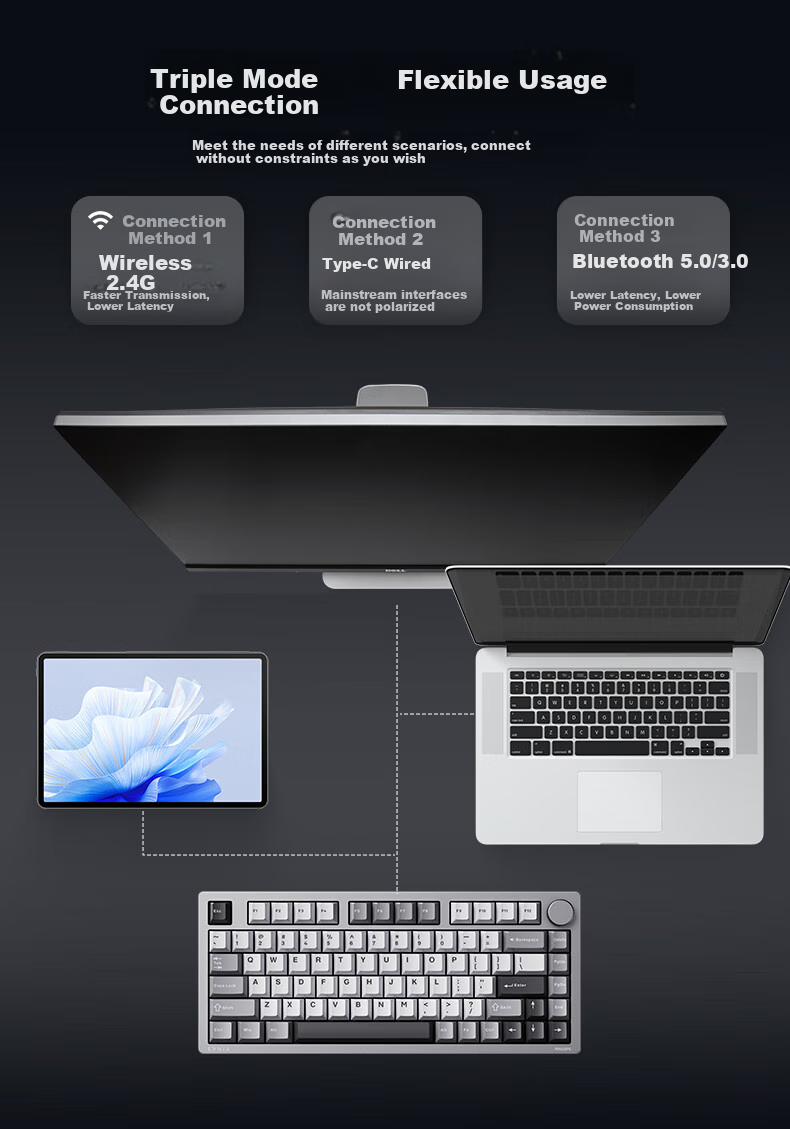 PHILIPS F610 Mechanical Keyboard, Wireless Tri-Mode Customizable Keyboard, Gasket Structure, Full Hot-Swappable Keys, Gaming E-Sports, Aluminum Keycap Keyboard, New Year's Gift for Boyfriend 3