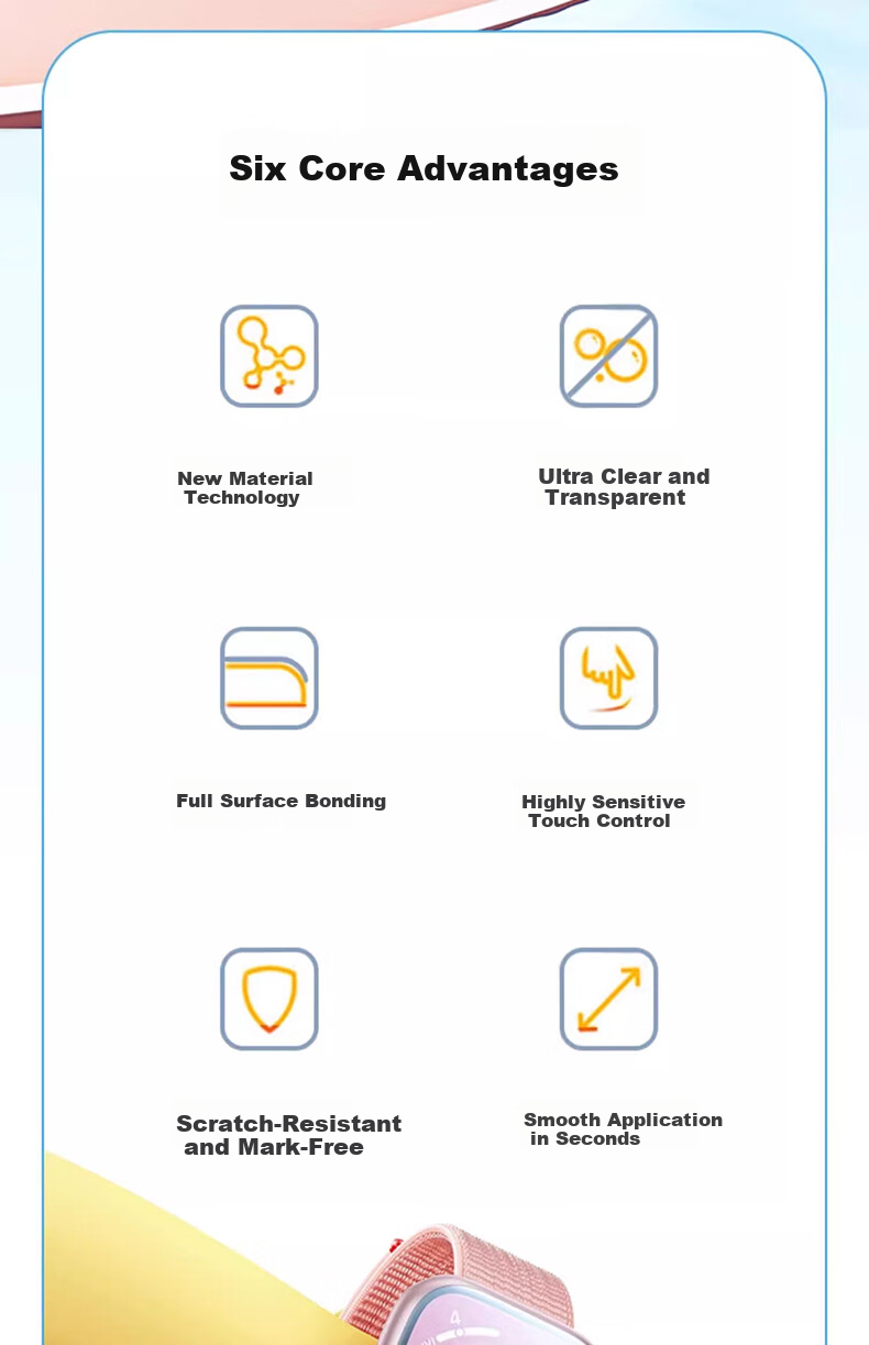 BASEUS [Edge Protection Compensation] Compatible with Apple Watch S12 Protective Film, S12 Watch Film, S11 Universal Apple Watch Protective Film, S10 Protective Film, Apple Watch Double Layer 4