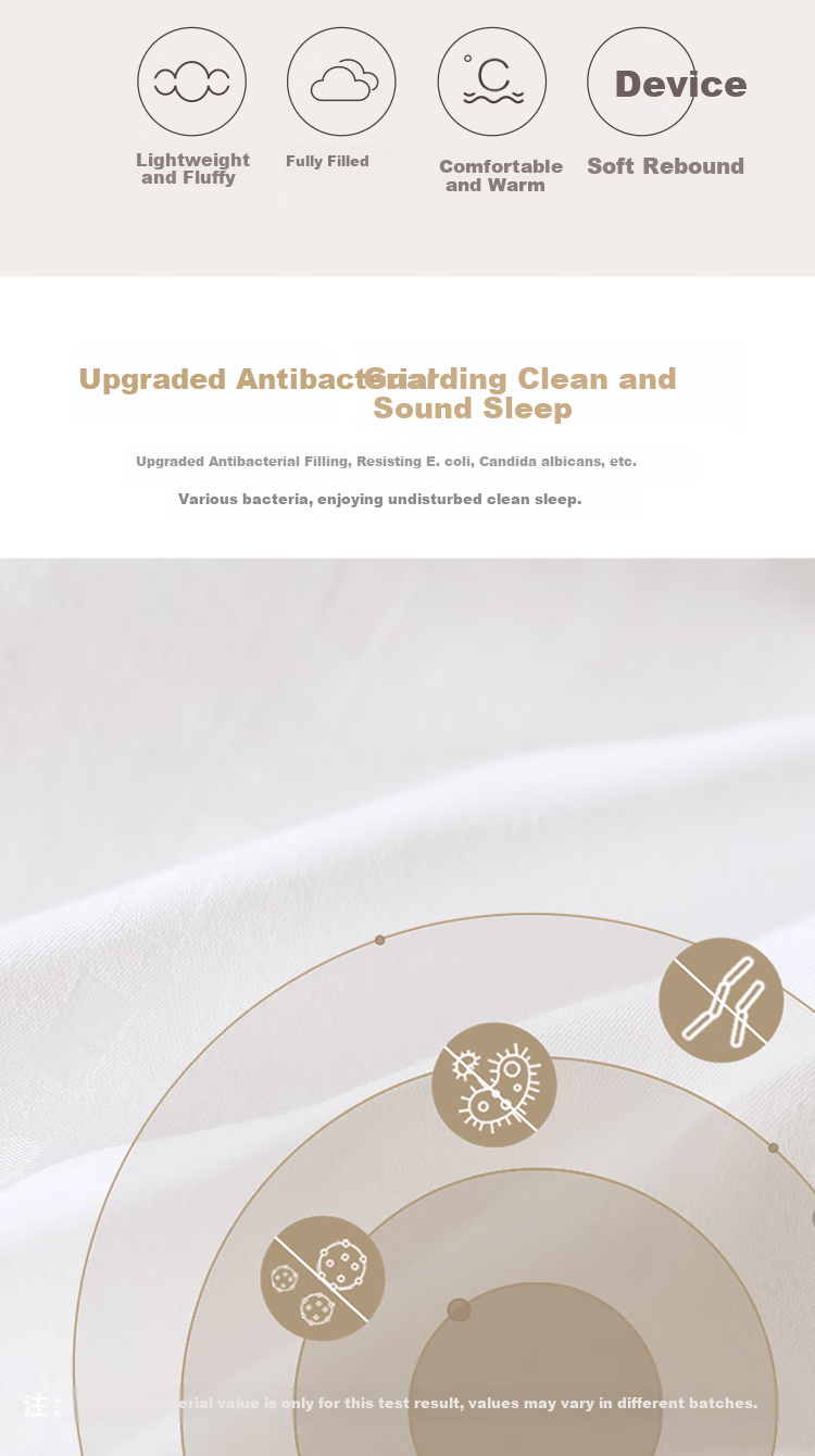 FUANNA Shurun Seven-Hole Antibacterial Fiber Comforter, Winter Quilt, 5 Jin (2.5 Kg), 152*210cm, White 6