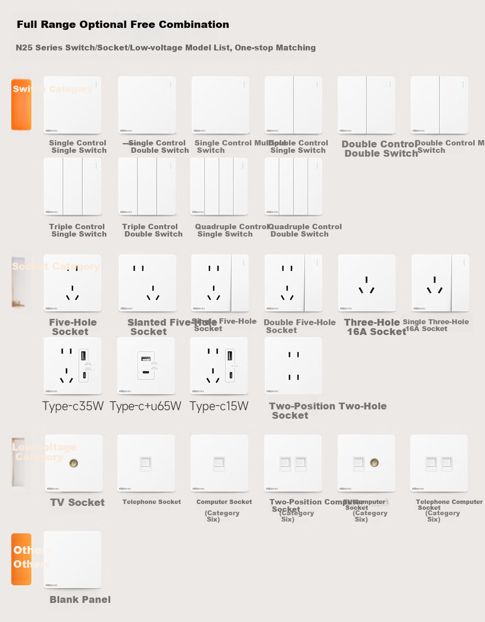 NVCleishidiangong Switch Socket, Category 6 Computer Socket, 86-Type Concealed Network Panel, N25 Cream White 1