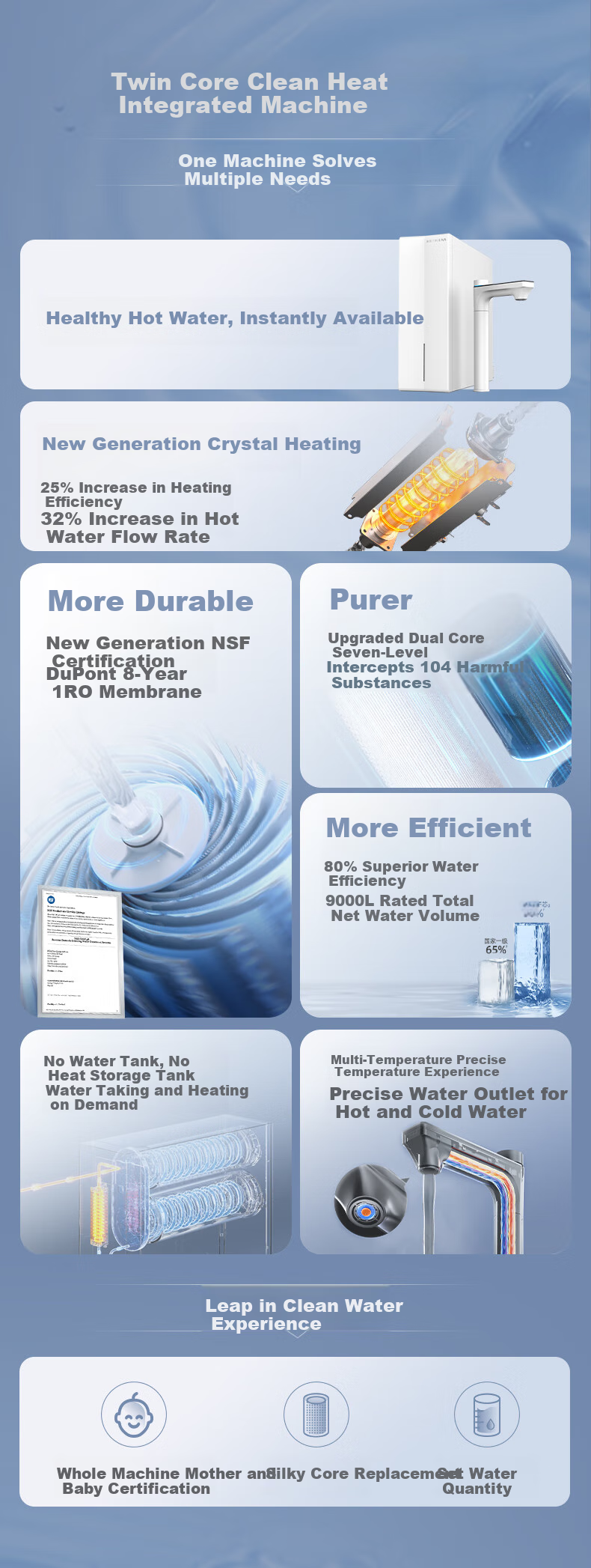 TRULIVA Home Heating Water Purifier, Dual Cartridge 4.0 1000G, 8-Year RO Filter, 1200G Initial Flow Rate Experience, Under-Counter Direct Drinking All-In Machine UR-S61096H 2