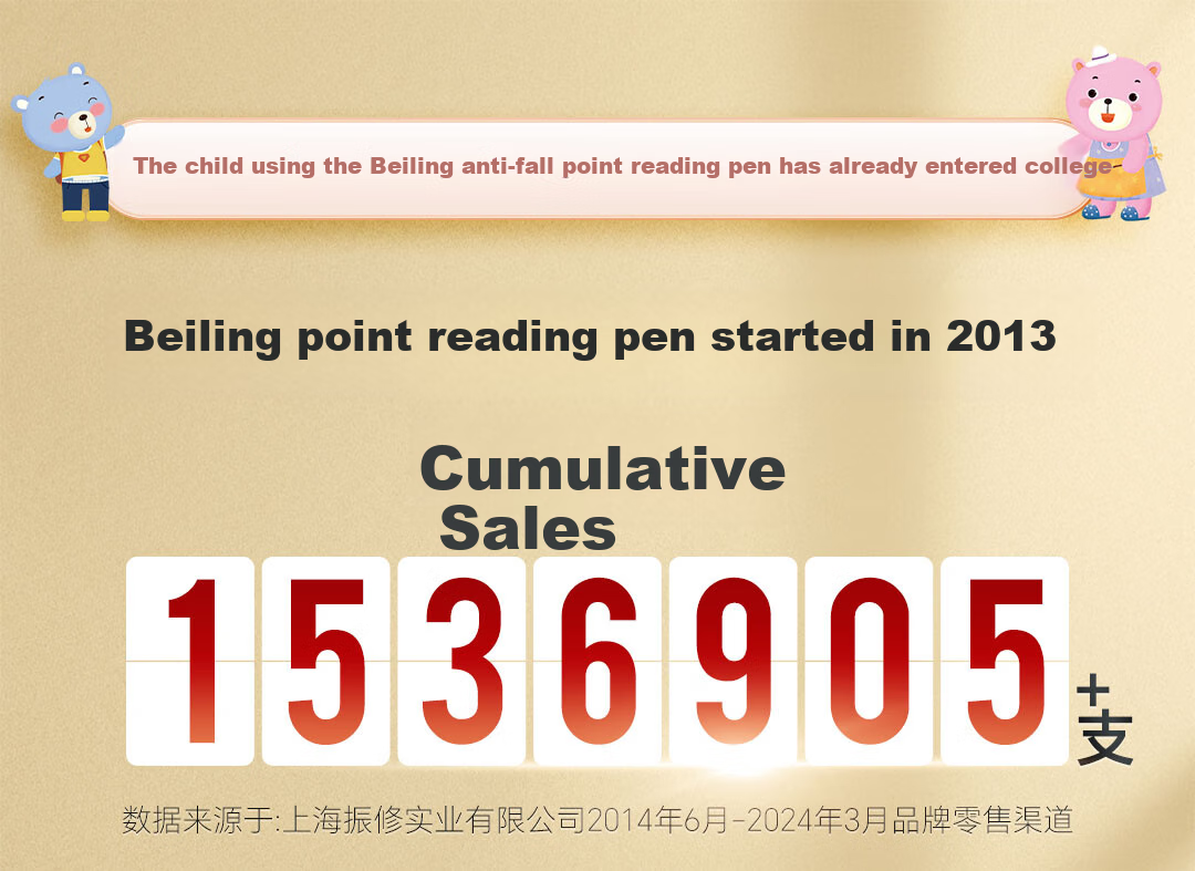 Bei Lin Open-Style Reading Pen, Early Education for Children Aged 0-6, RAZ Universal Educational Toy, Birthday Gift for Boys And Girls 2