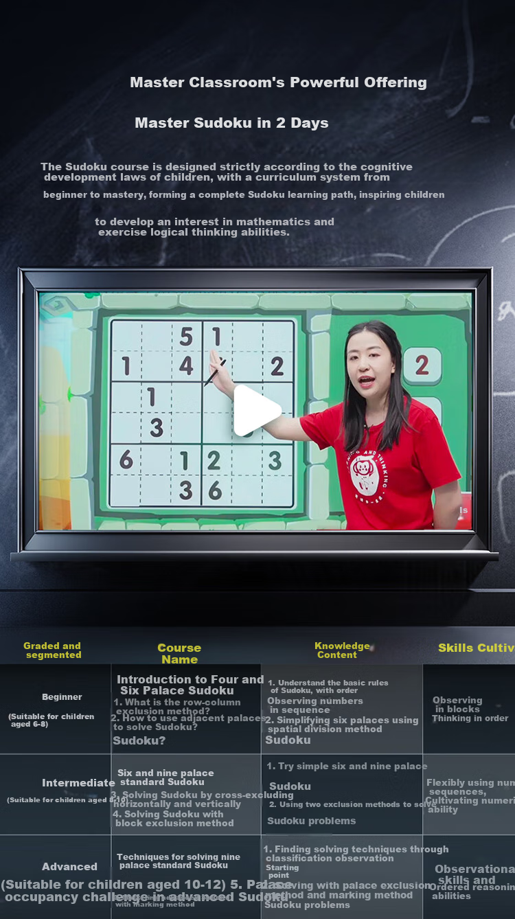 Science can Smart Handheld Sudoku Machine, Children's Holiday Gift, Step-By Training, Thinking Puzzle Toy for Boys And Girls' Birthdays 5