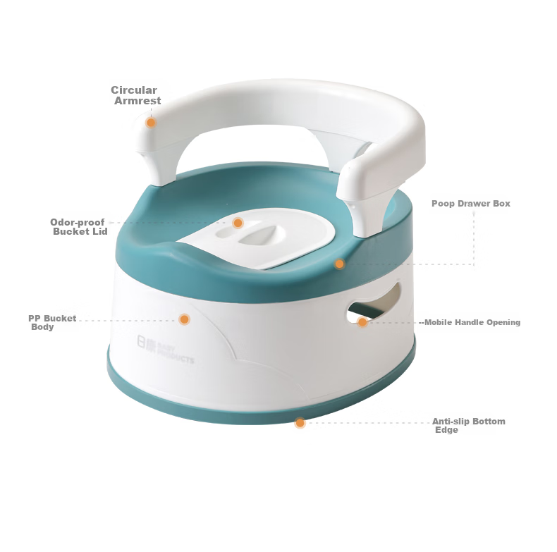 Rikang Children's Toilet for Ages 1-3 Raised Front Barrier PU Soft Cushion Three-In Function Gray X2004-8 12