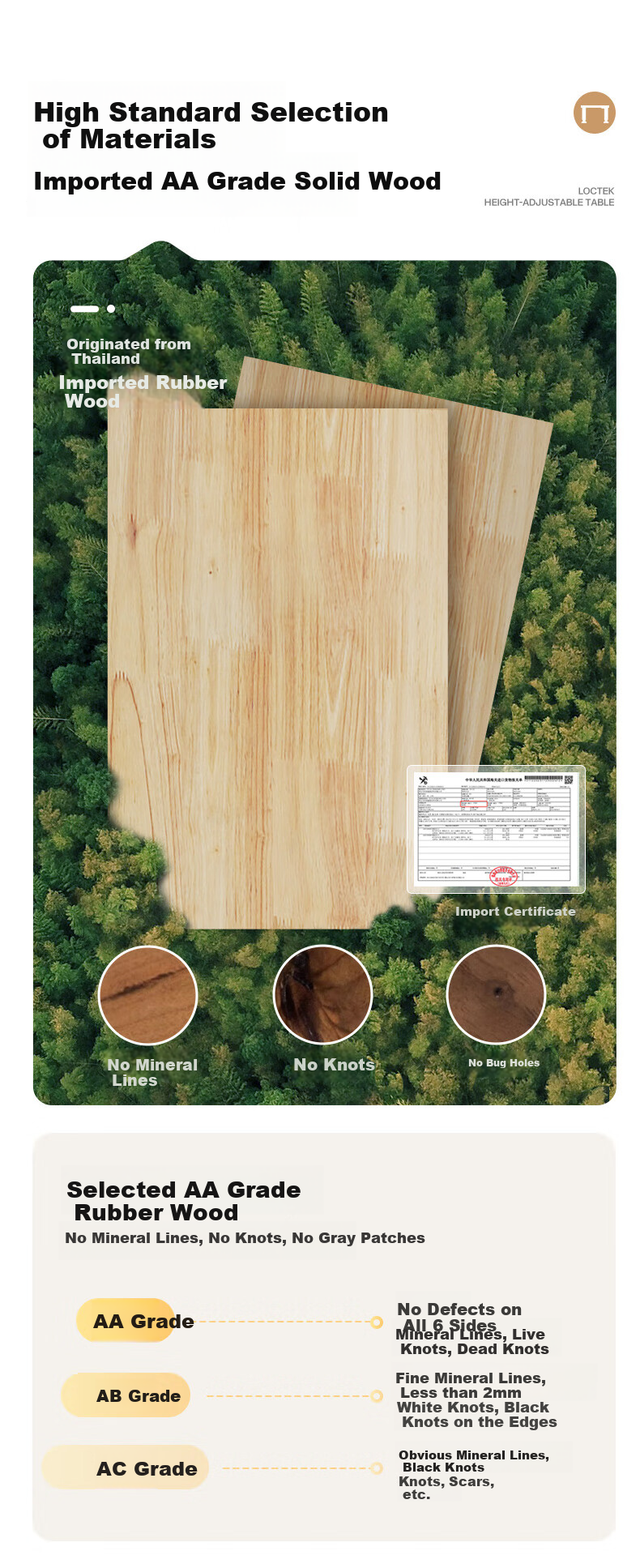 Loctek Table Top M1206 Gray Wood Grain Color 02 Eco-Friendly Table Top (Table Top Only) 3